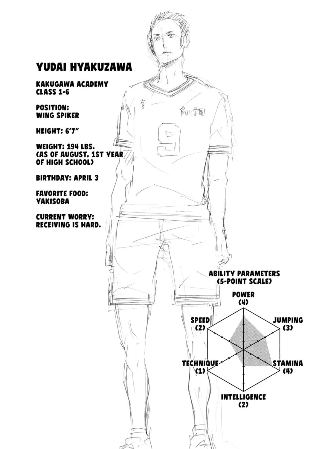 Read Haikyu!! chapter 104 image 60 on Lezhin