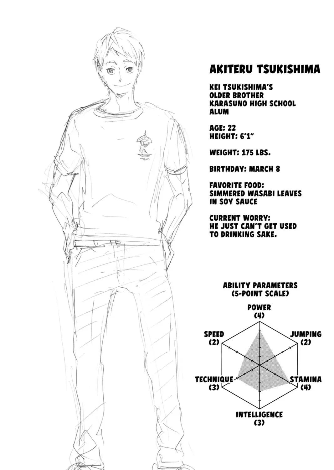 Read Haikyu!! chapter 105 image 34 on Lezhin