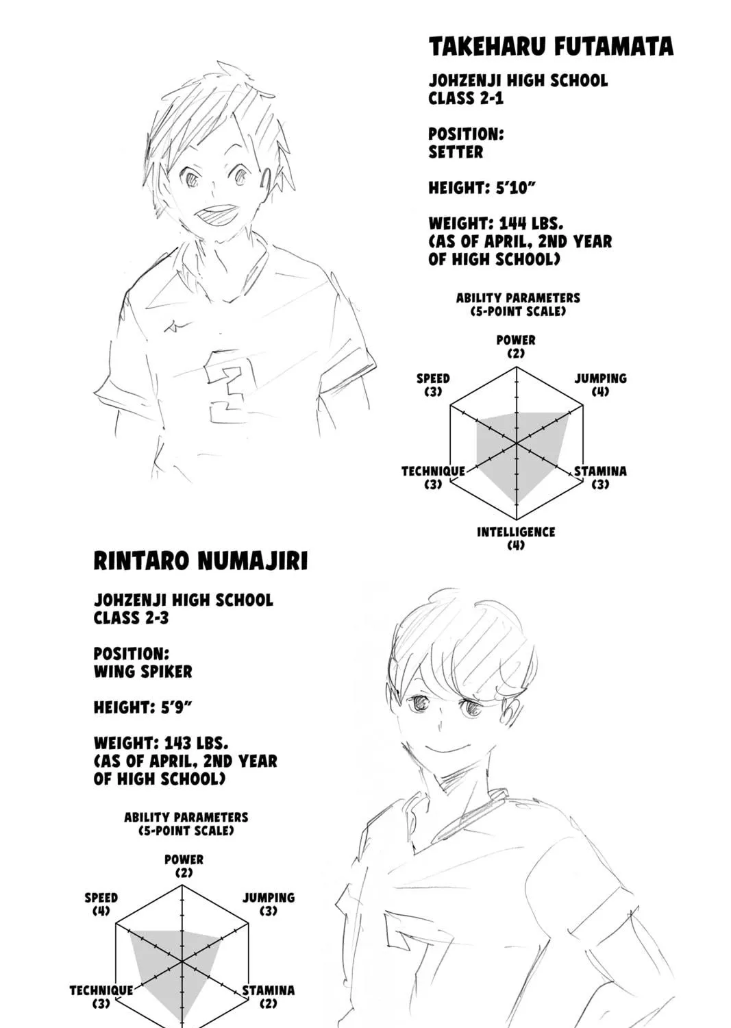 Read Haikyu!! chapter 111 image 38 on Lezhin