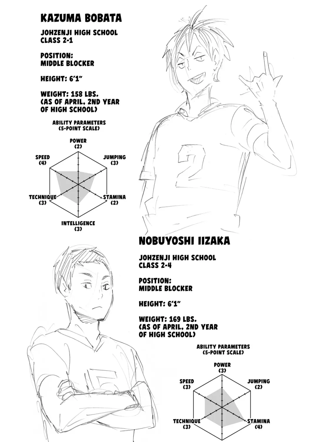 Read Haikyu!! chapter 112 image 36 on Lezhin