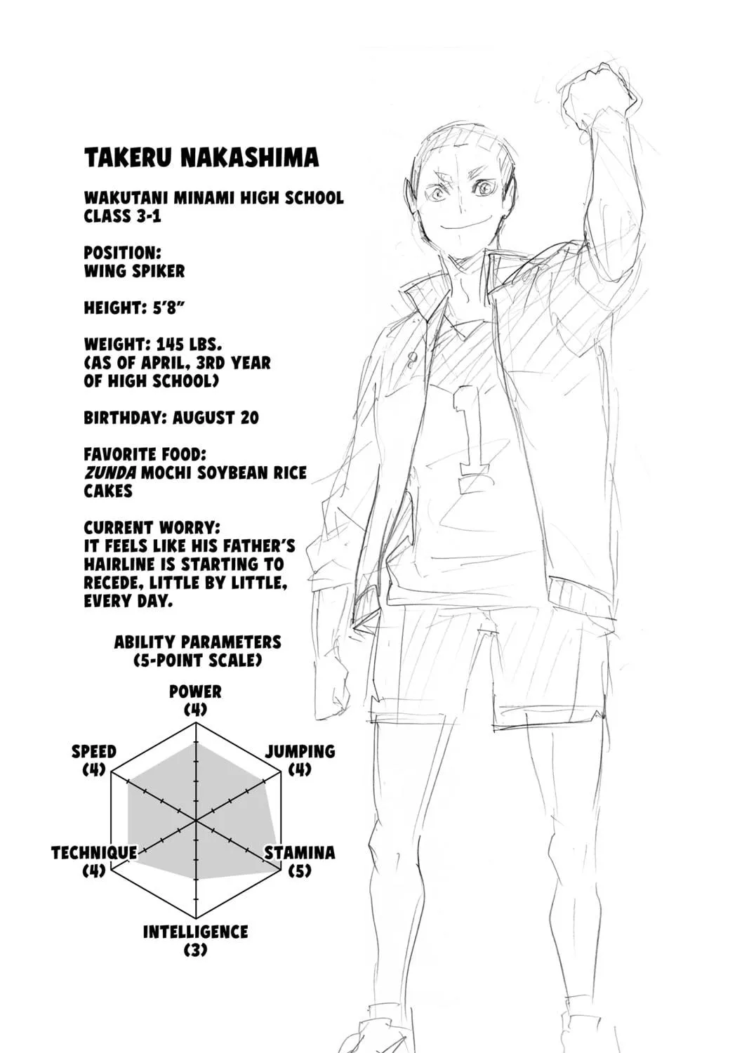 Read Haikyu!! chapter 117 image 40 on Lezhin