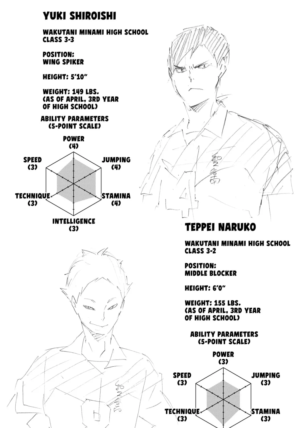 Read Haikyu!! chapter 122 image 36 on Lezhin