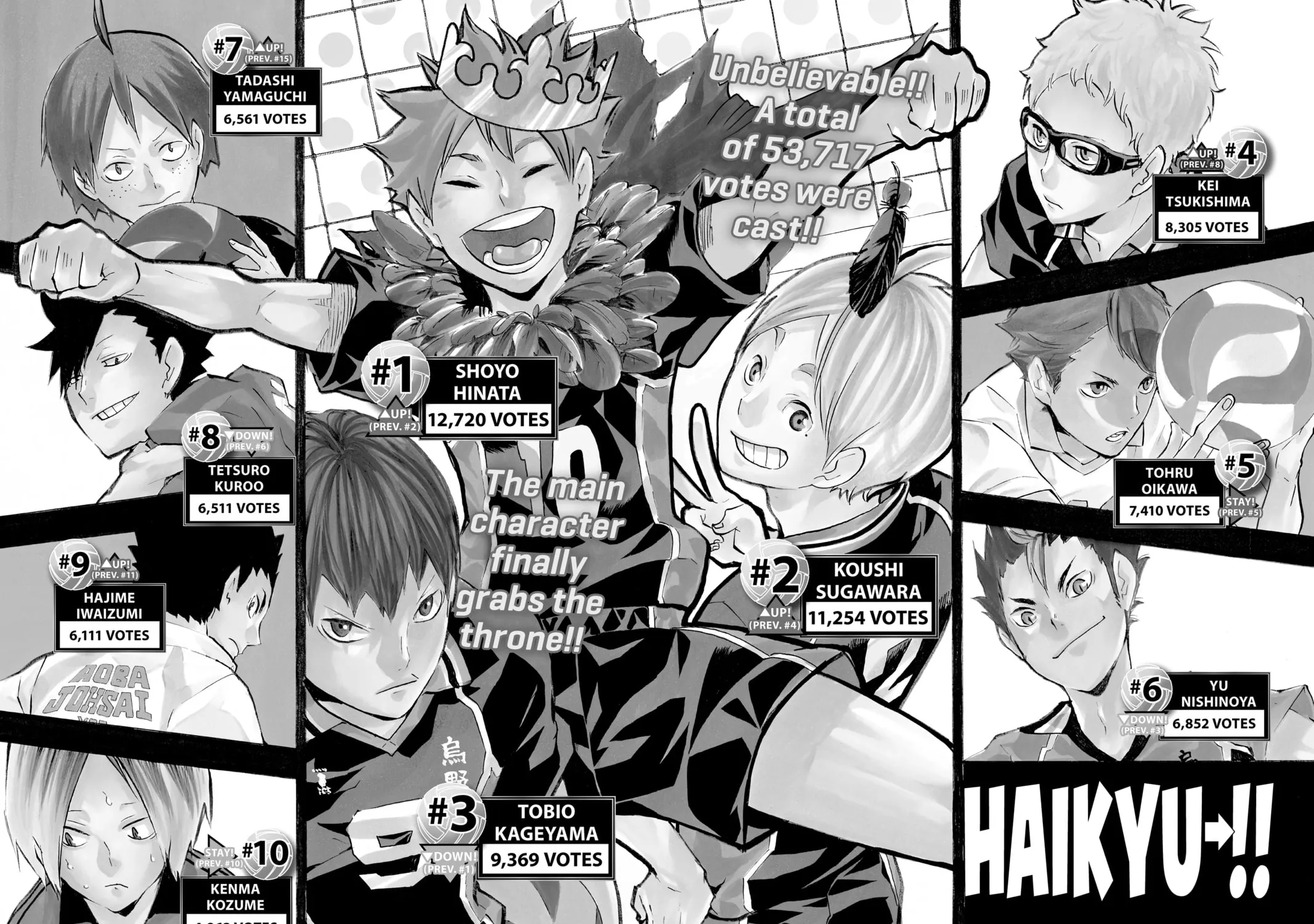Read Haikyu!! chapter 123 image 2 on Lezhin