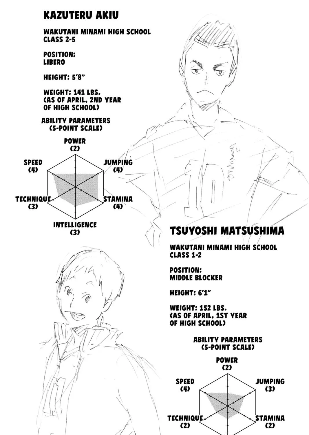Read Haikyu!! chapter 123 image 38 on Lezhin