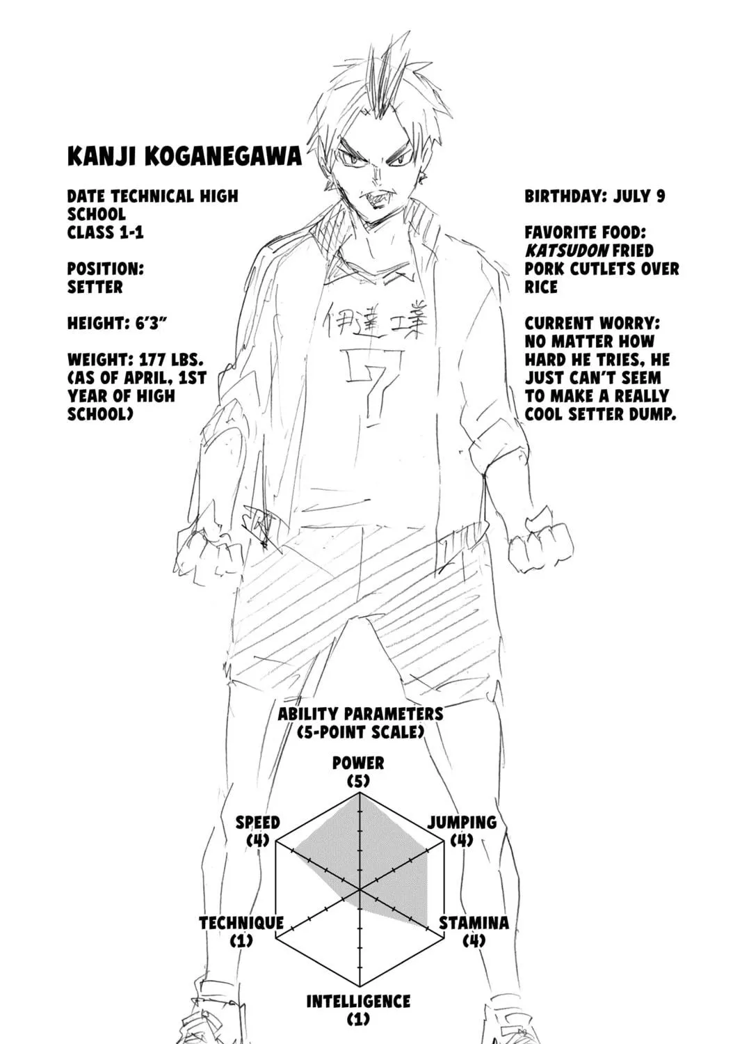 Read Haikyu!! chapter 126 image 40 on Lezhin