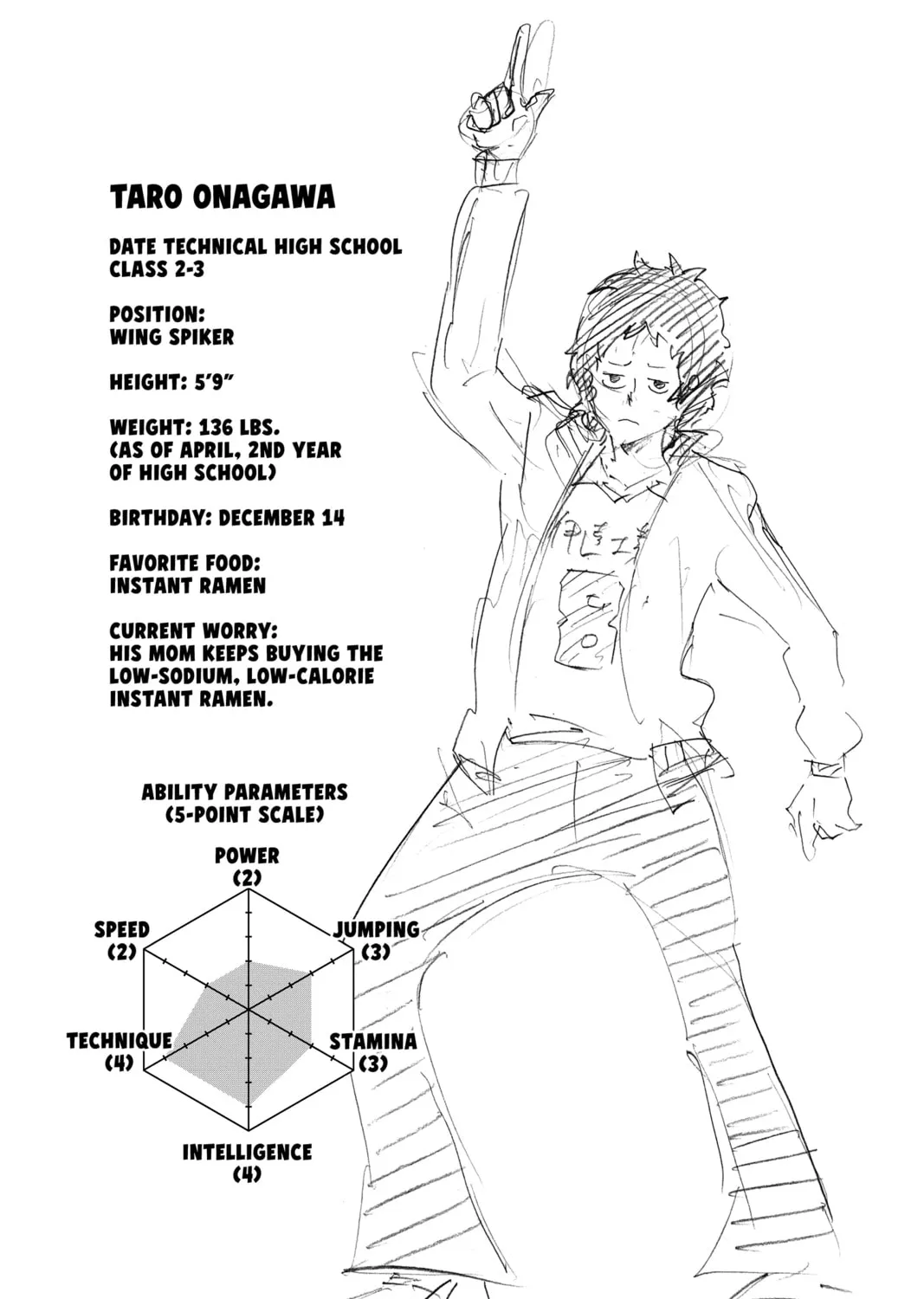 Read Haikyu!! chapter 127 image 36 on Lezhin