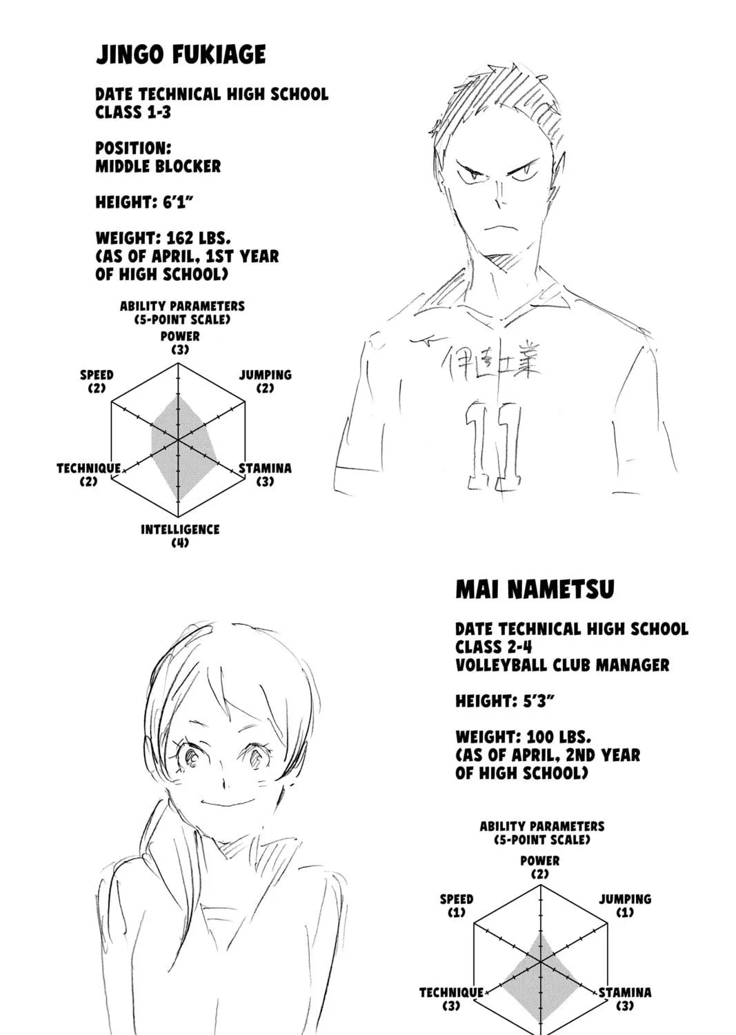 Read Haikyu!! chapter 128 image 34 on Lezhin