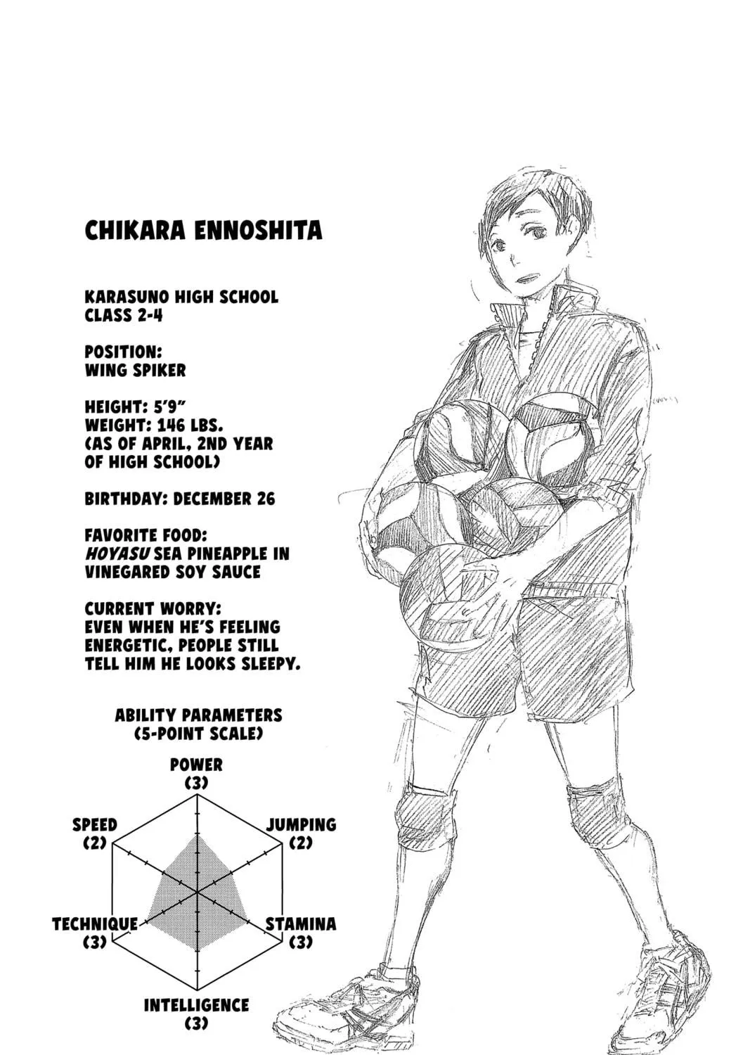 Read Haikyu!! chapter 13 image 40 on Lezhin