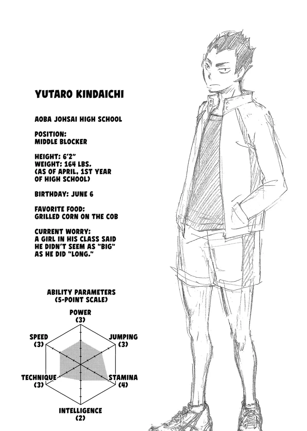 Read Haikyu!! chapter 15 image 36 on Lezhin