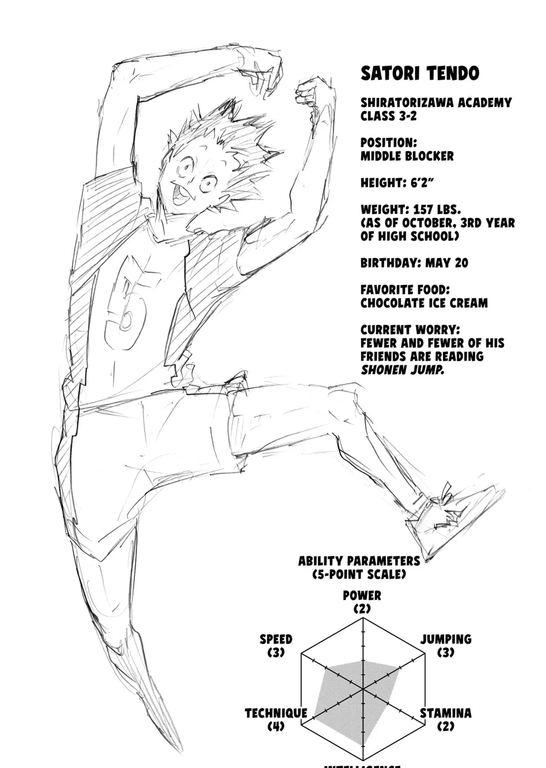 Read Haikyu!! chapter 155 image 36 on Lezhin
