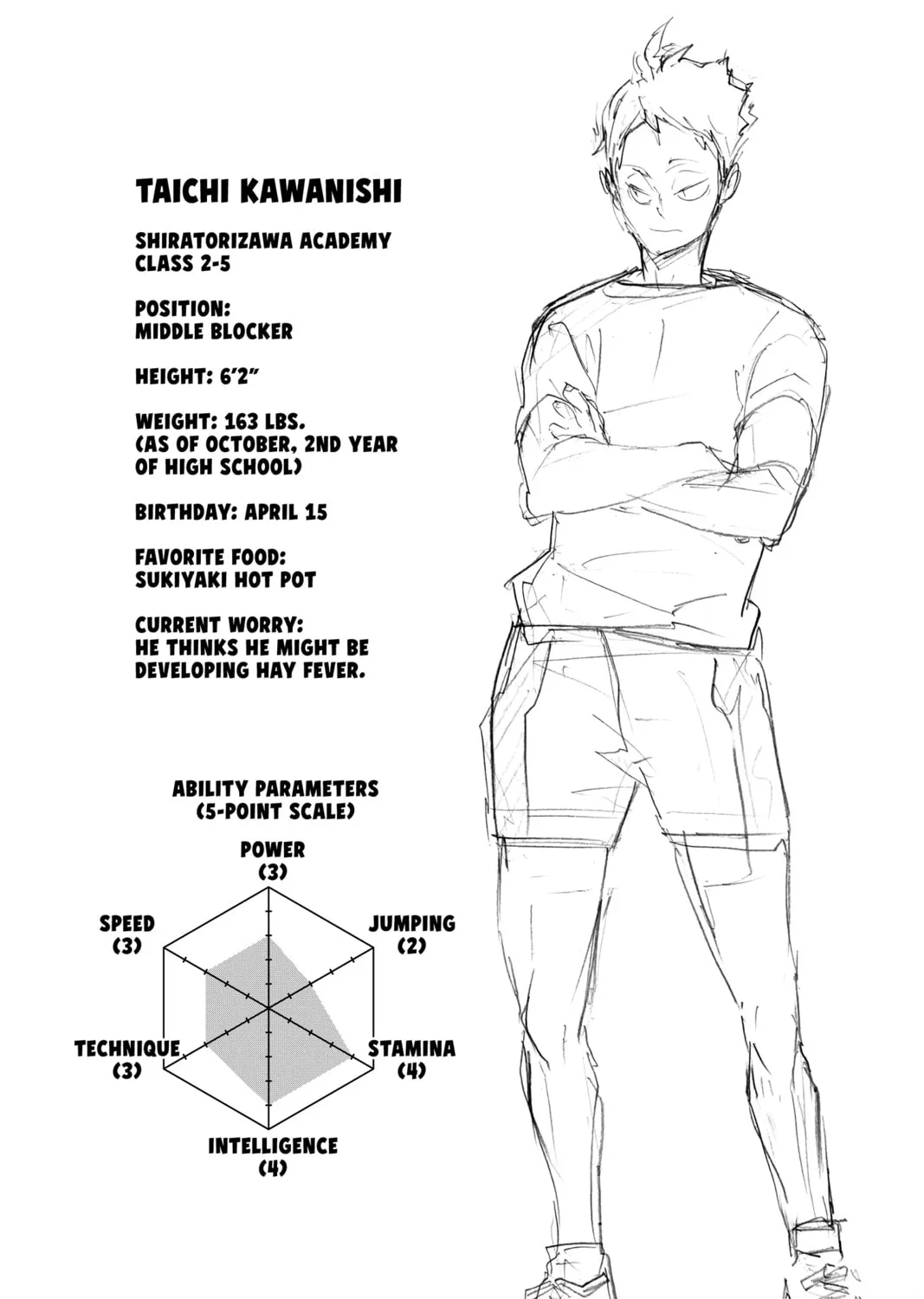 Read Haikyu!! chapter 167 image 36 on Lezhin