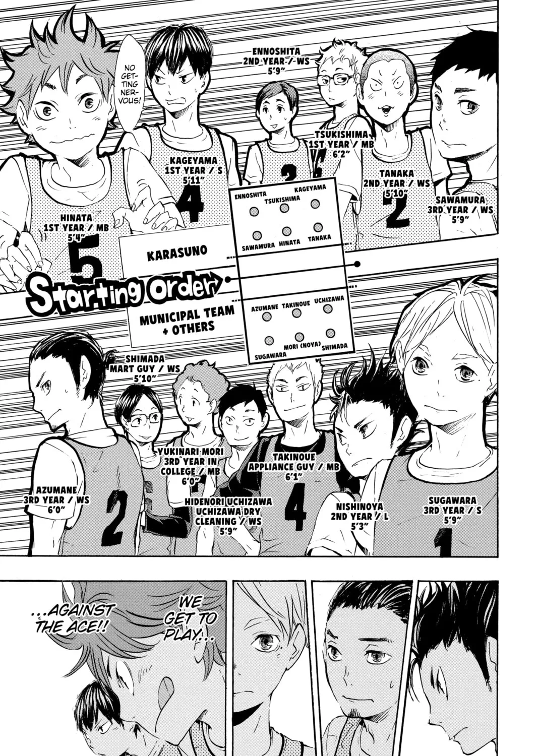 Read Haikyu!! chapter 19 image 36 on Lezhin