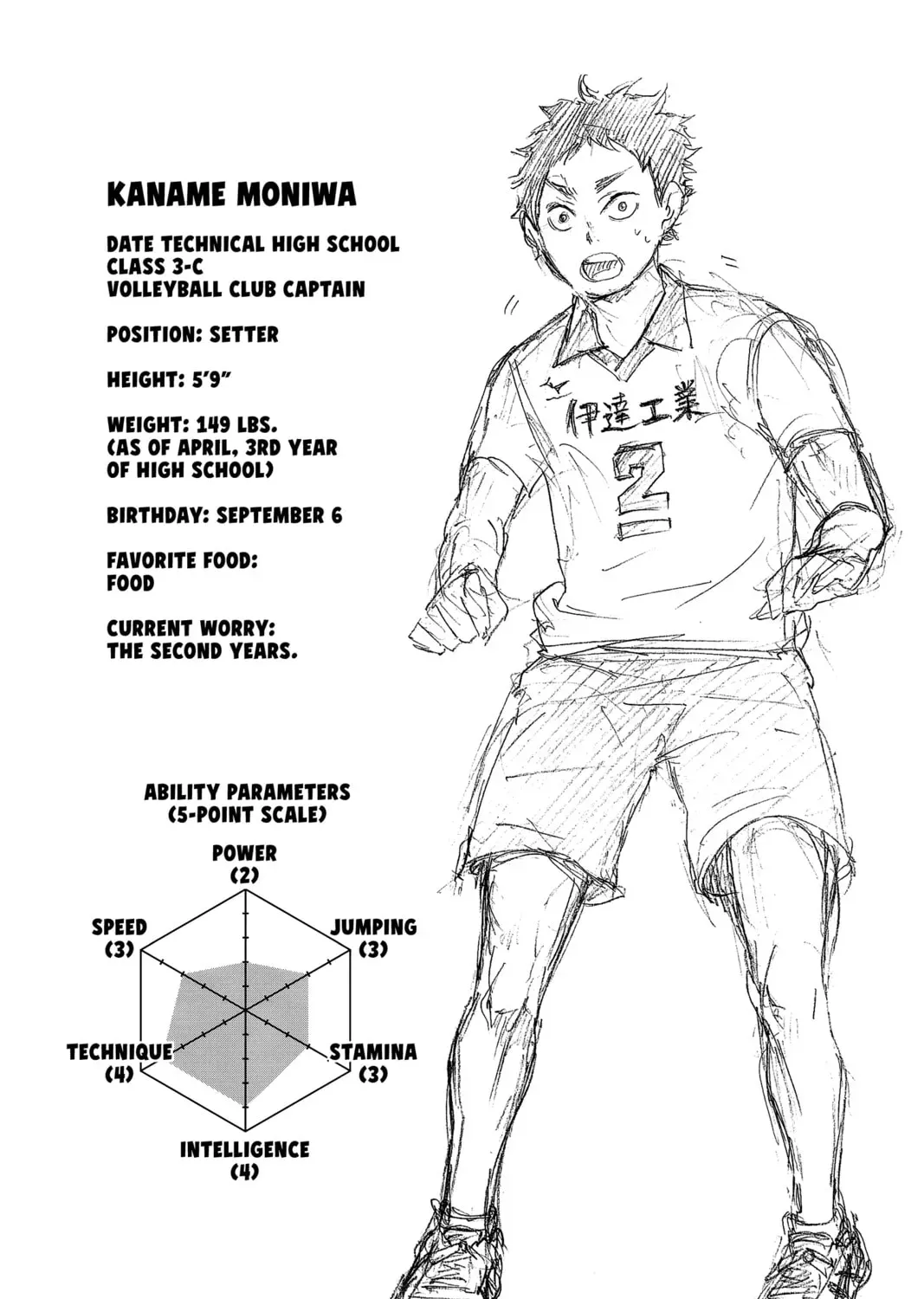 Read Haikyu!! chapter 2.1 image 38 on Lezhin