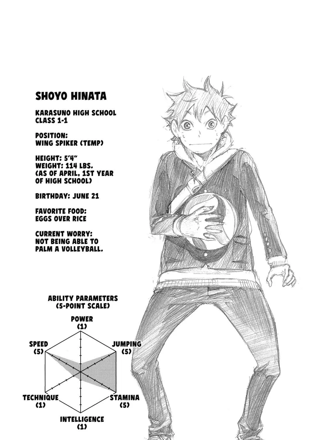 Read Haikyu!! chapter 2 image 48 on Lezhin