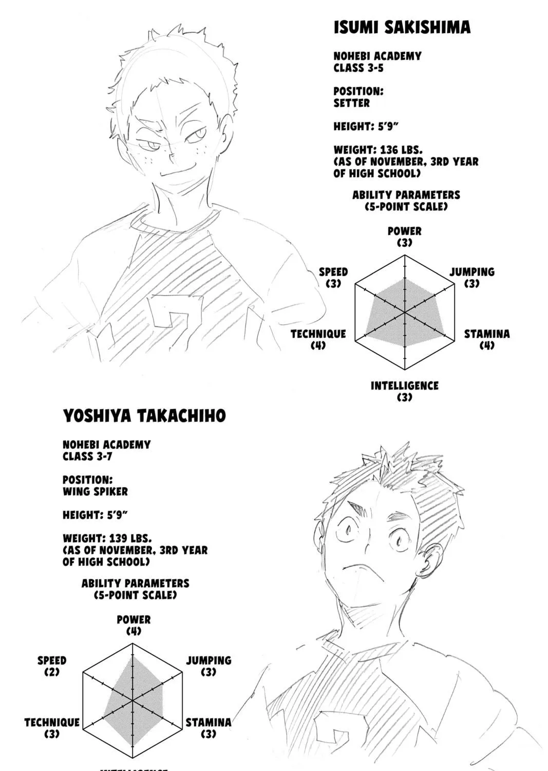Read Haikyu!! chapter 201 image 34 on Lezhin