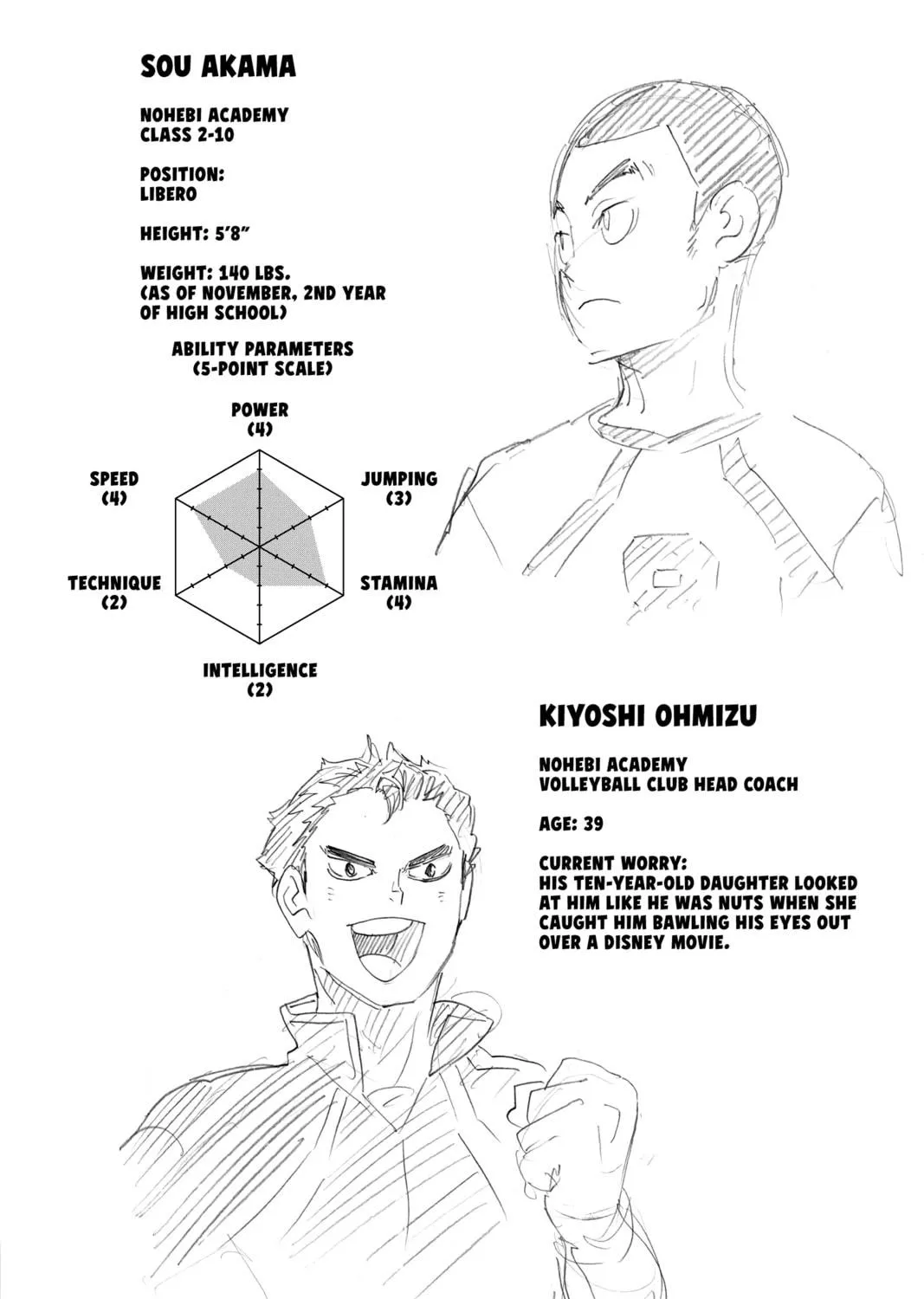 Read Haikyu!! chapter 202 image 34 on Lezhin