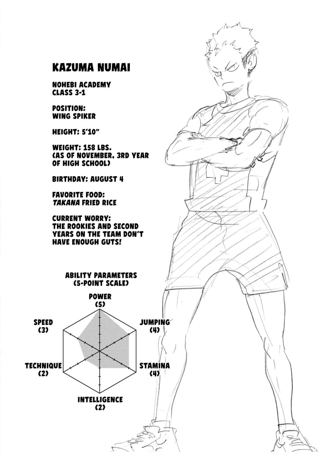 Read Haikyu!! chapter 203 image 36 on Lezhin