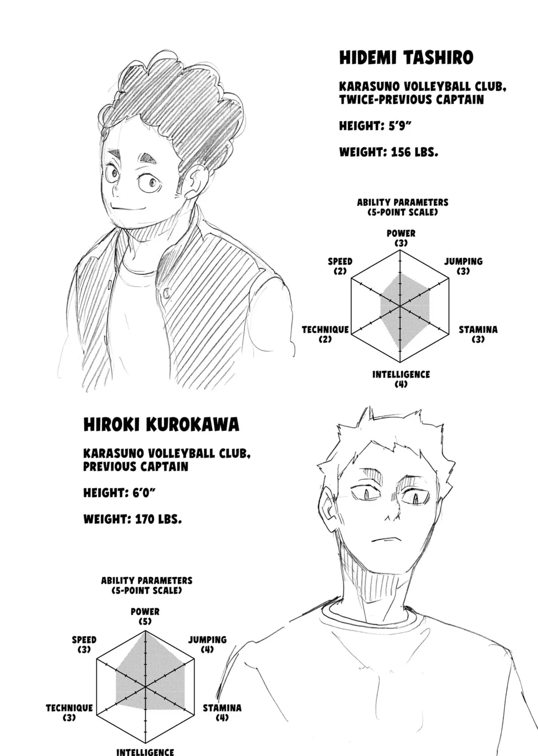 Read Haikyu!! chapter 235 image 36 on Lezhin