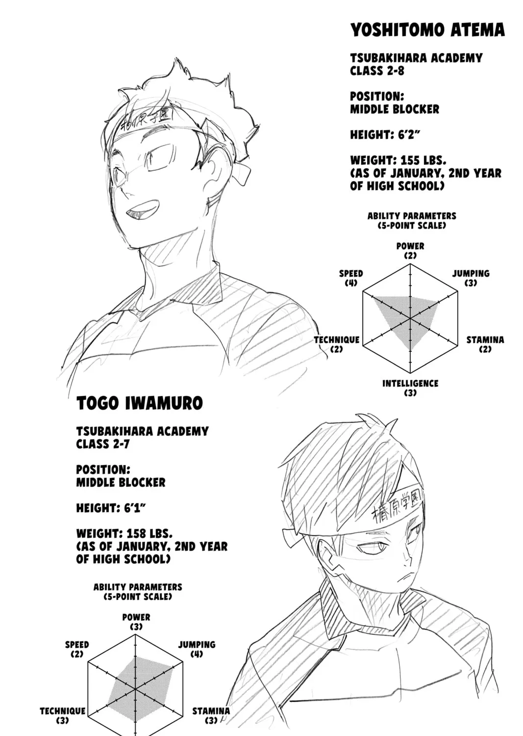 Read Haikyu!! chapter 239 image 36 on Lezhin