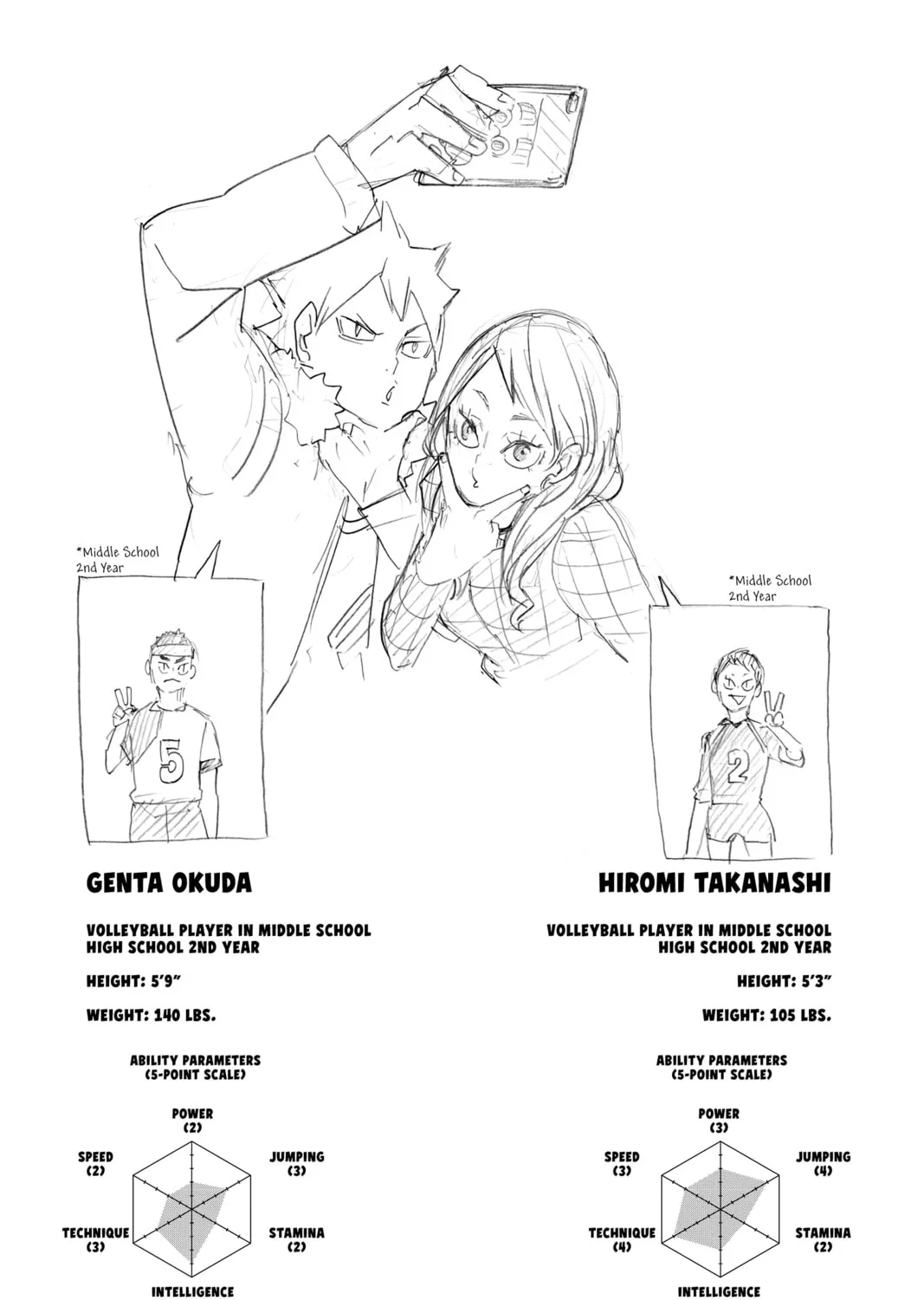 Read Haikyu!! chapter 242 image 36 on Lezhin