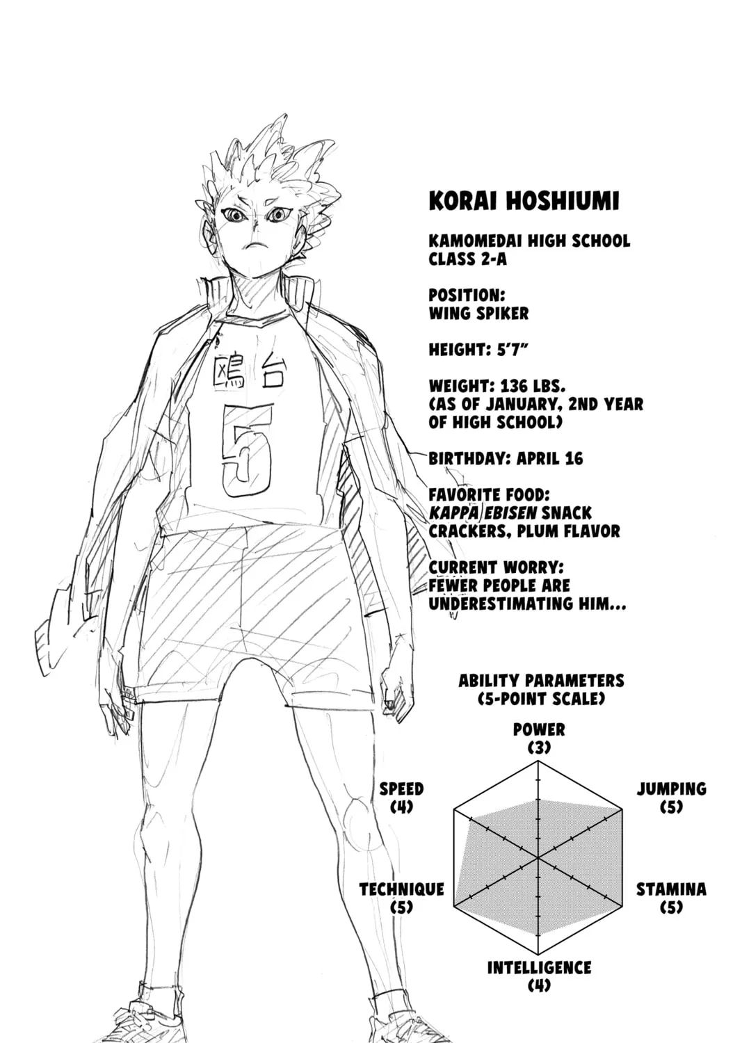 Read Haikyu!! chapter 245 image 36 on Lezhin