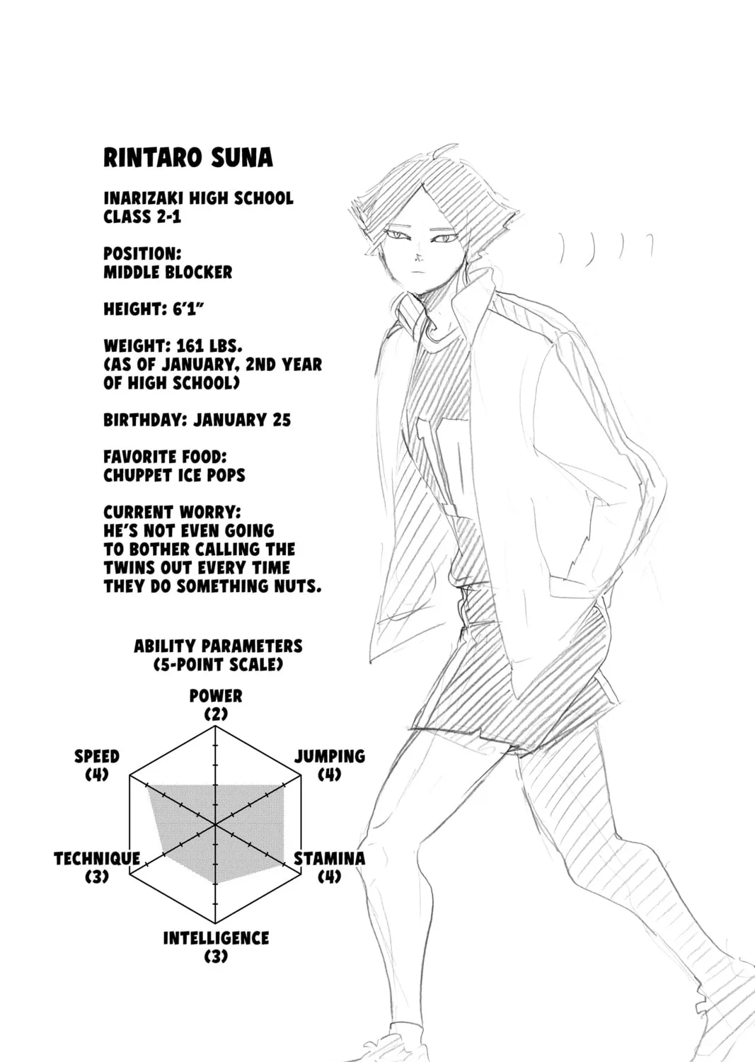 Read Haikyu!! chapter 261 image 36 on Lezhin