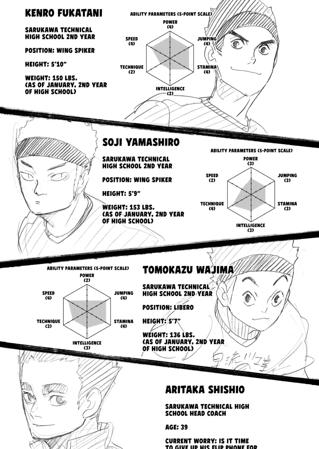 Read Haikyu!! chapter 268 image 36 on Lezhin