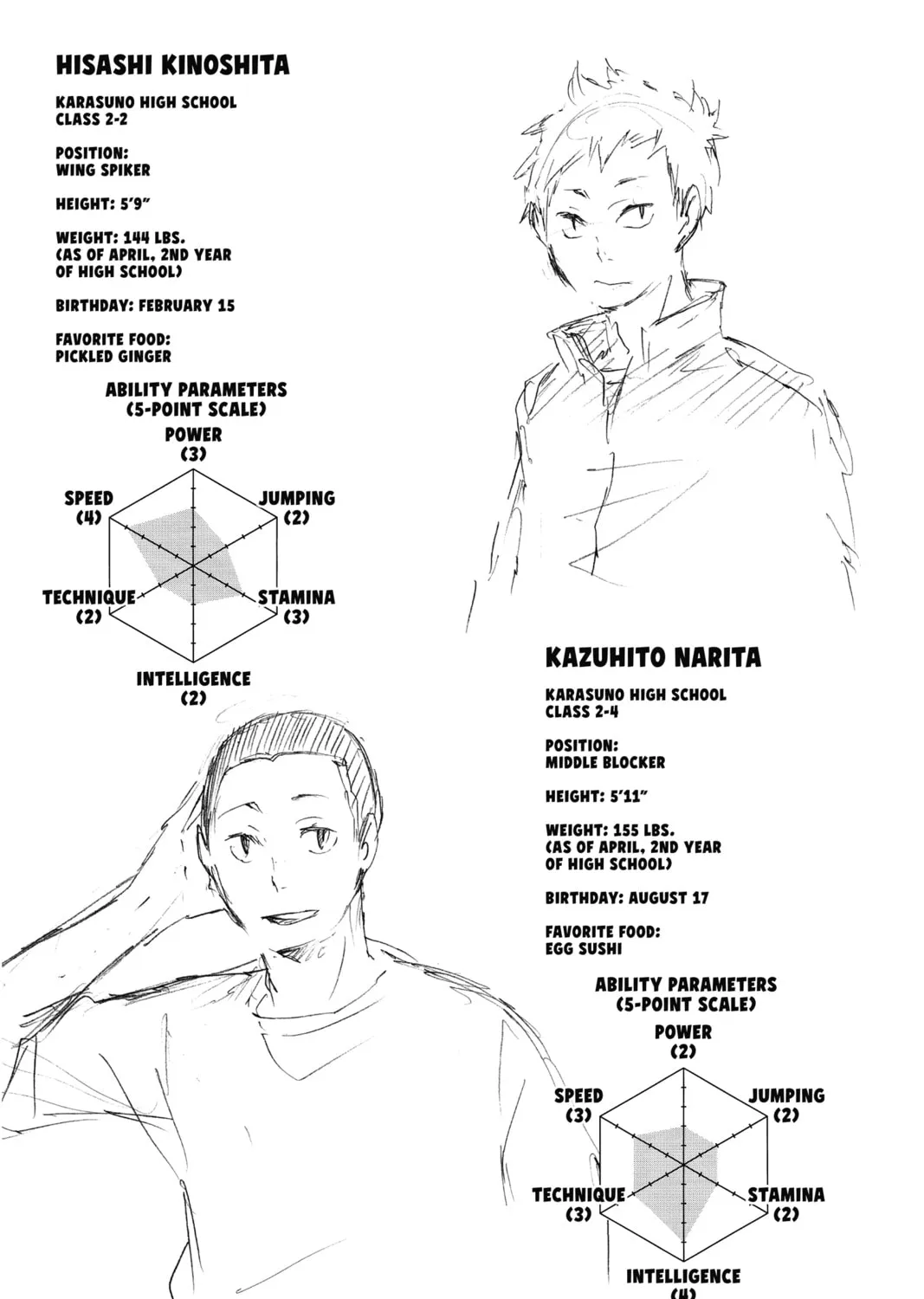 Read Haikyu!! chapter 27 image 44 on Lezhin