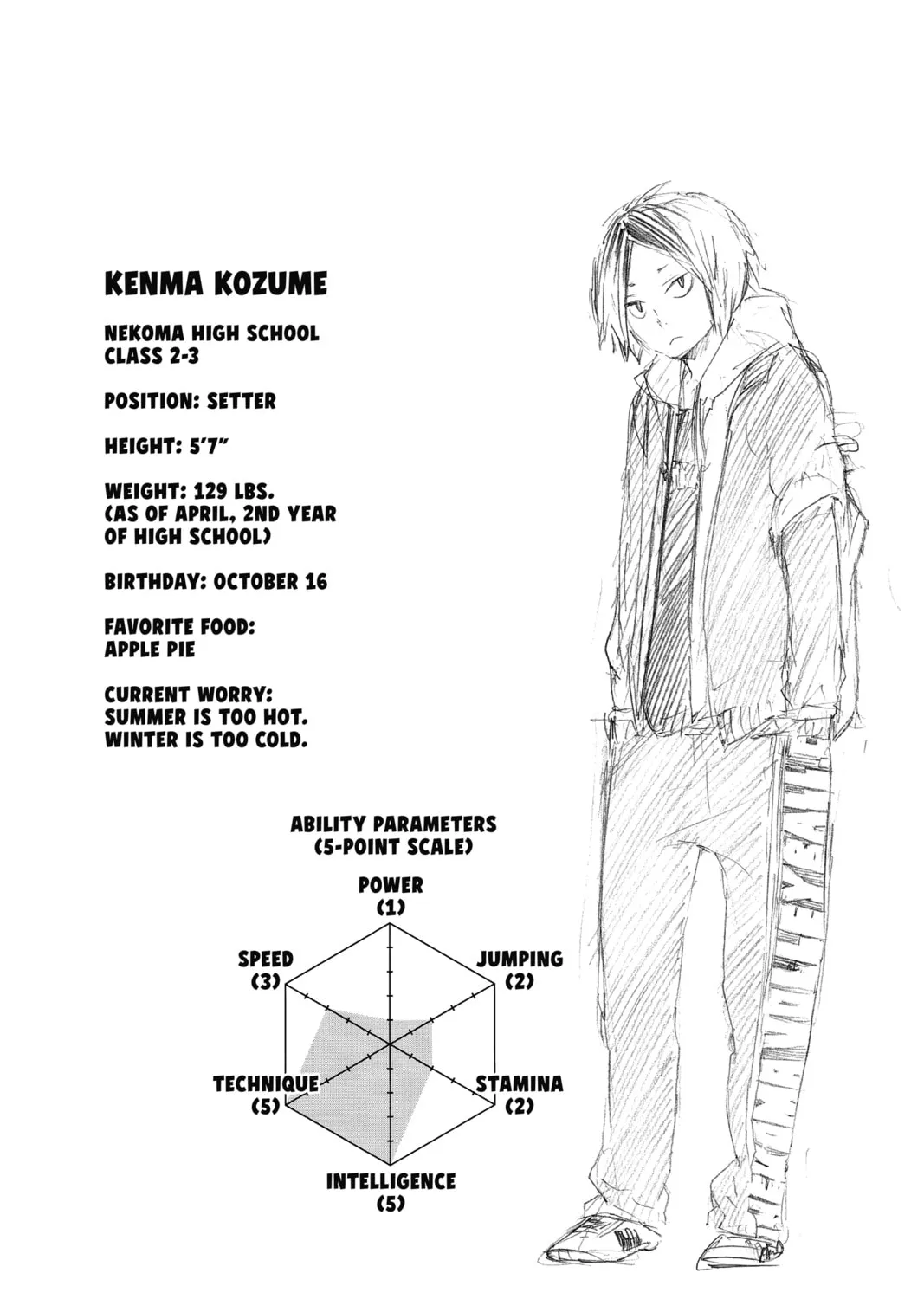 Read Haikyu!! chapter 29 image 36 on Lezhin