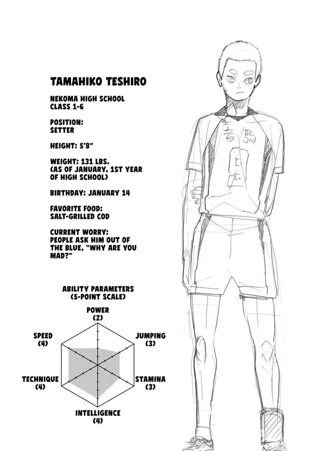 Read Haikyu!! chapter 317 image 34 on Lezhin