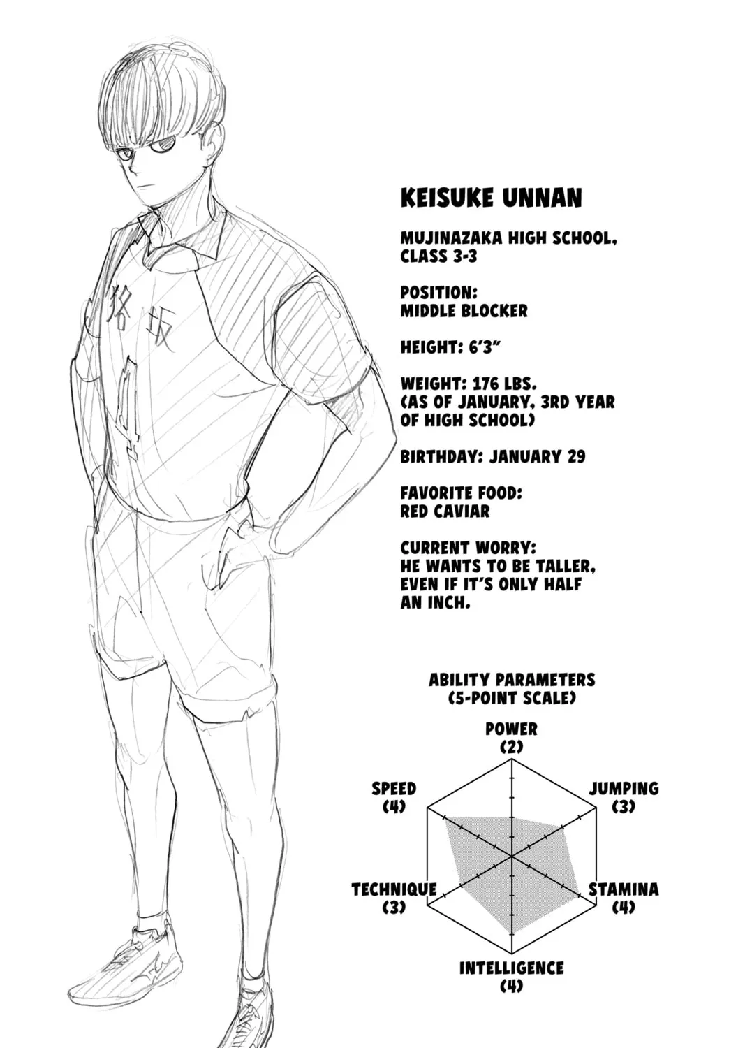 Read Haikyu!! chapter 333 image 36 on Lezhin
