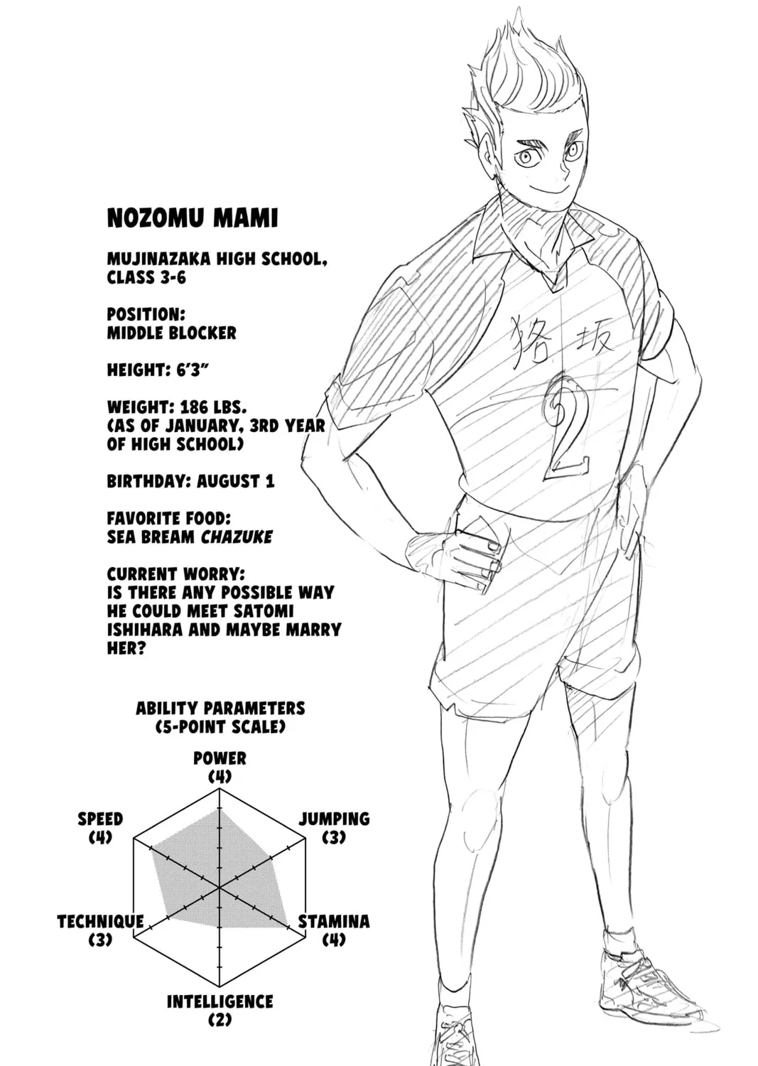 Read Haikyu!! chapter 334 image 36 on Lezhin