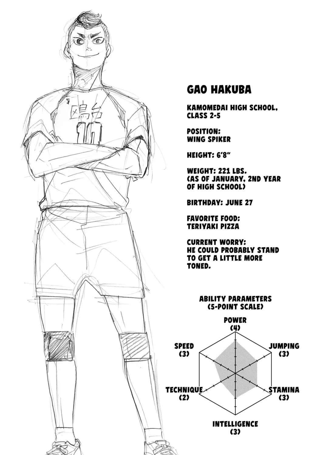 Read Haikyu!! chapter 342 image 34 on Lezhin