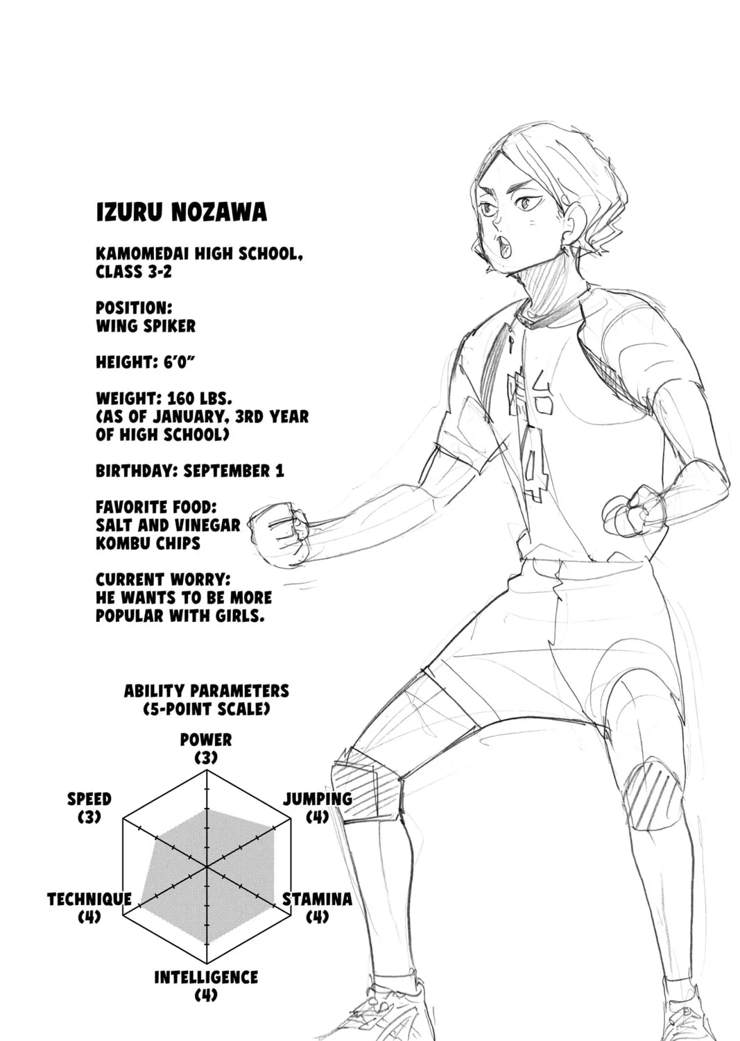 Read Haikyu!! chapter 346 image 36 on Lezhin