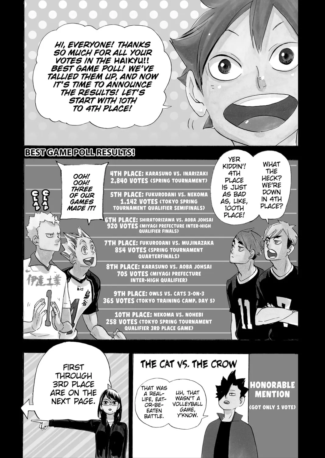 Read Haikyu!! chapter 349.5 image 0 on Lezhin