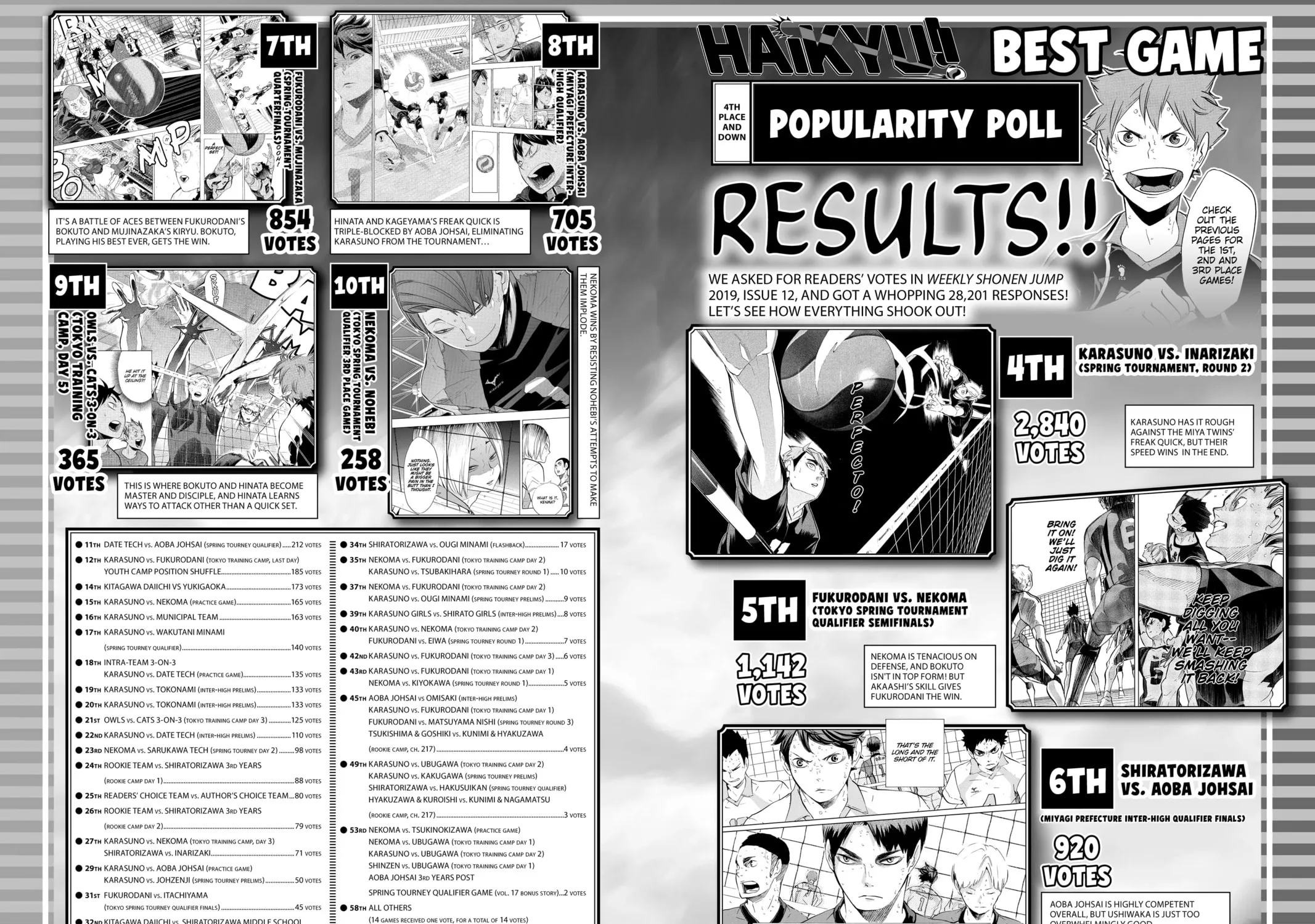 Read Haikyu!! chapter 349.5 image 4 on Lezhin