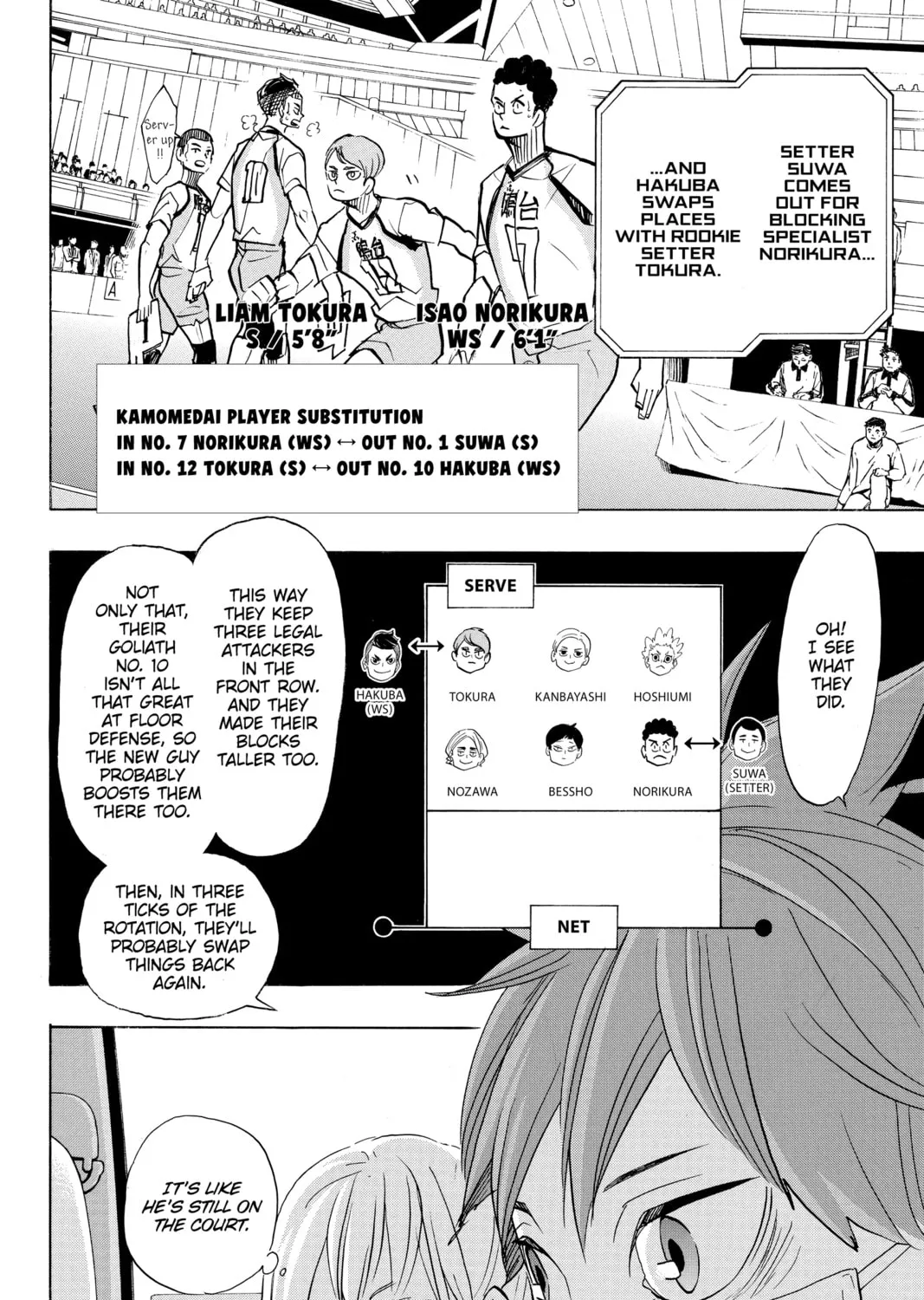 Read Haikyu!! chapter 366 image 20 on Lezhin