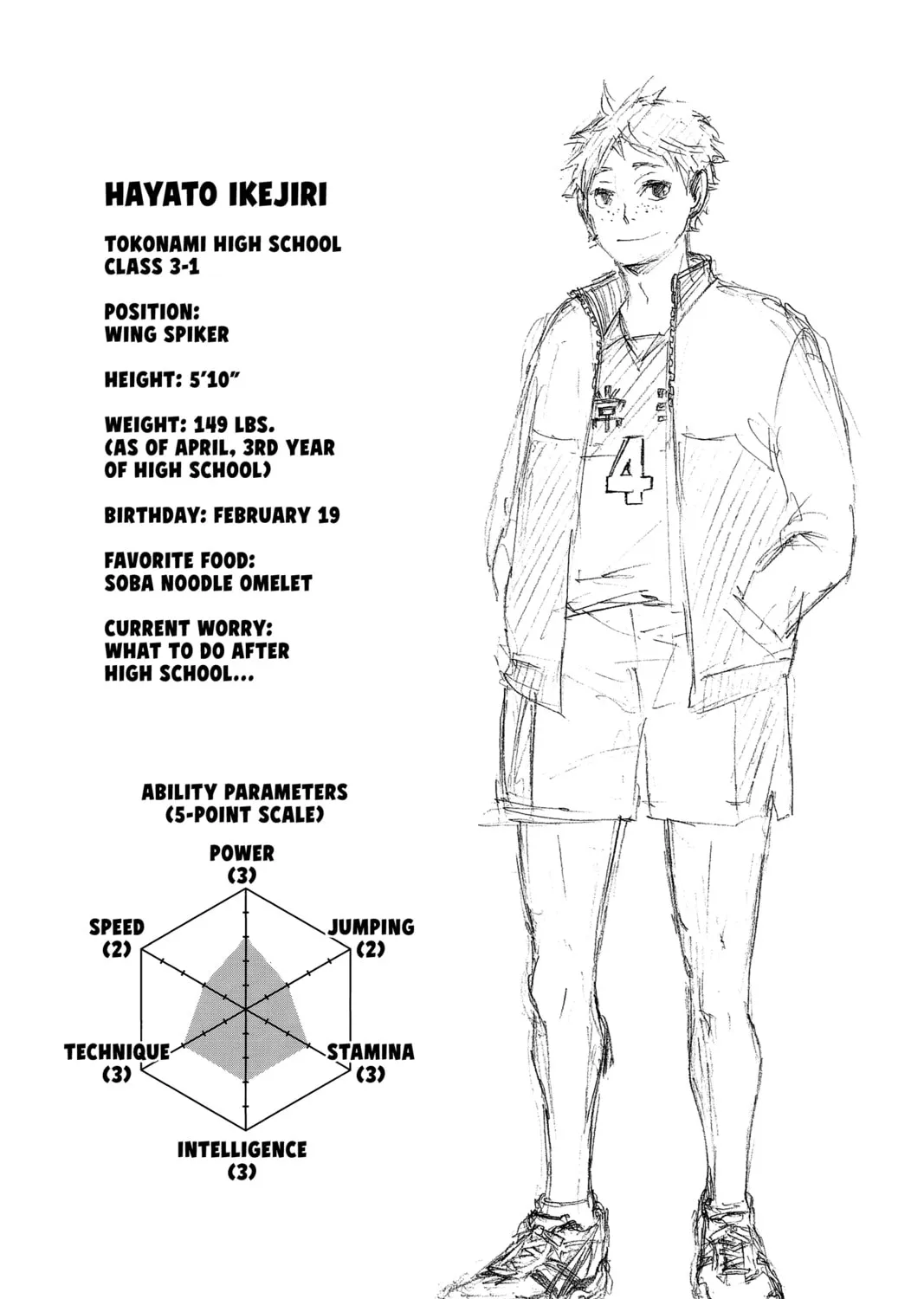 Read Haikyu!! chapter 37 image 32 on Lezhin