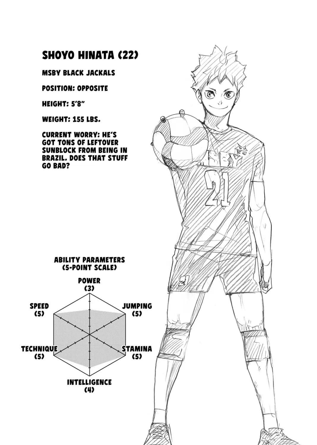 Read Haikyu!! chapter 380 image 26 on Lezhin