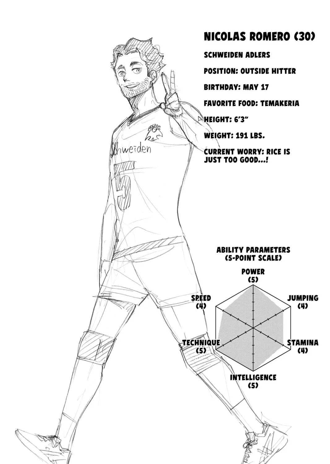 Read Haikyu!! chapter 383 image 32 on Lezhin