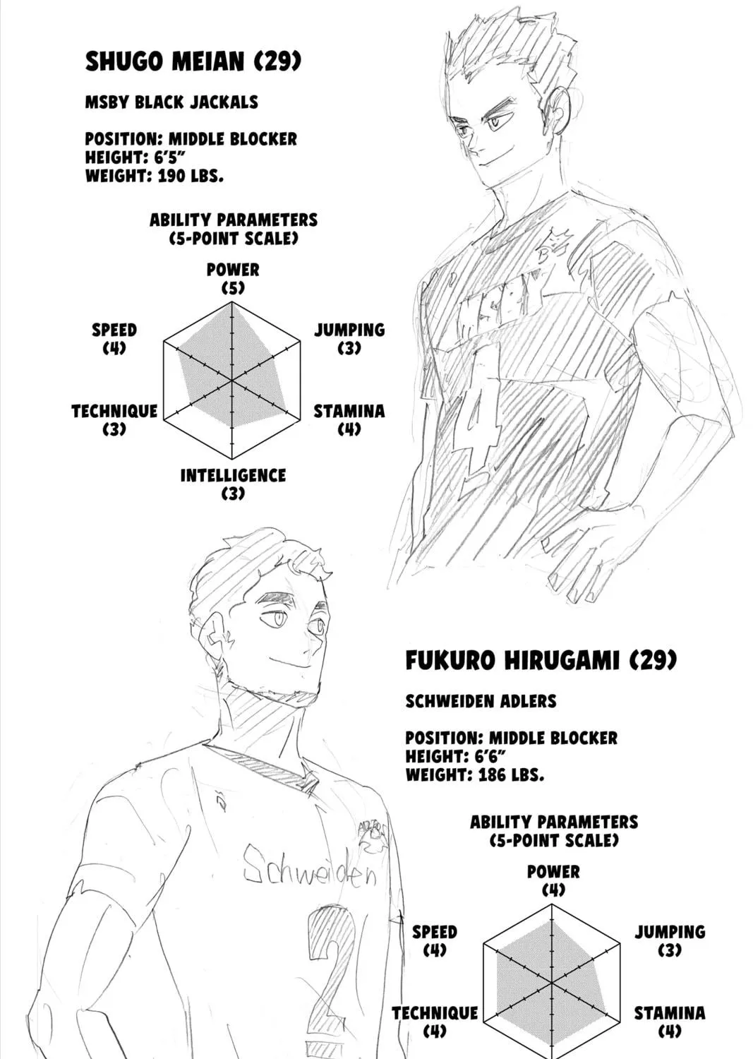 Read Haikyu!! chapter 385 image 34 on Lezhin