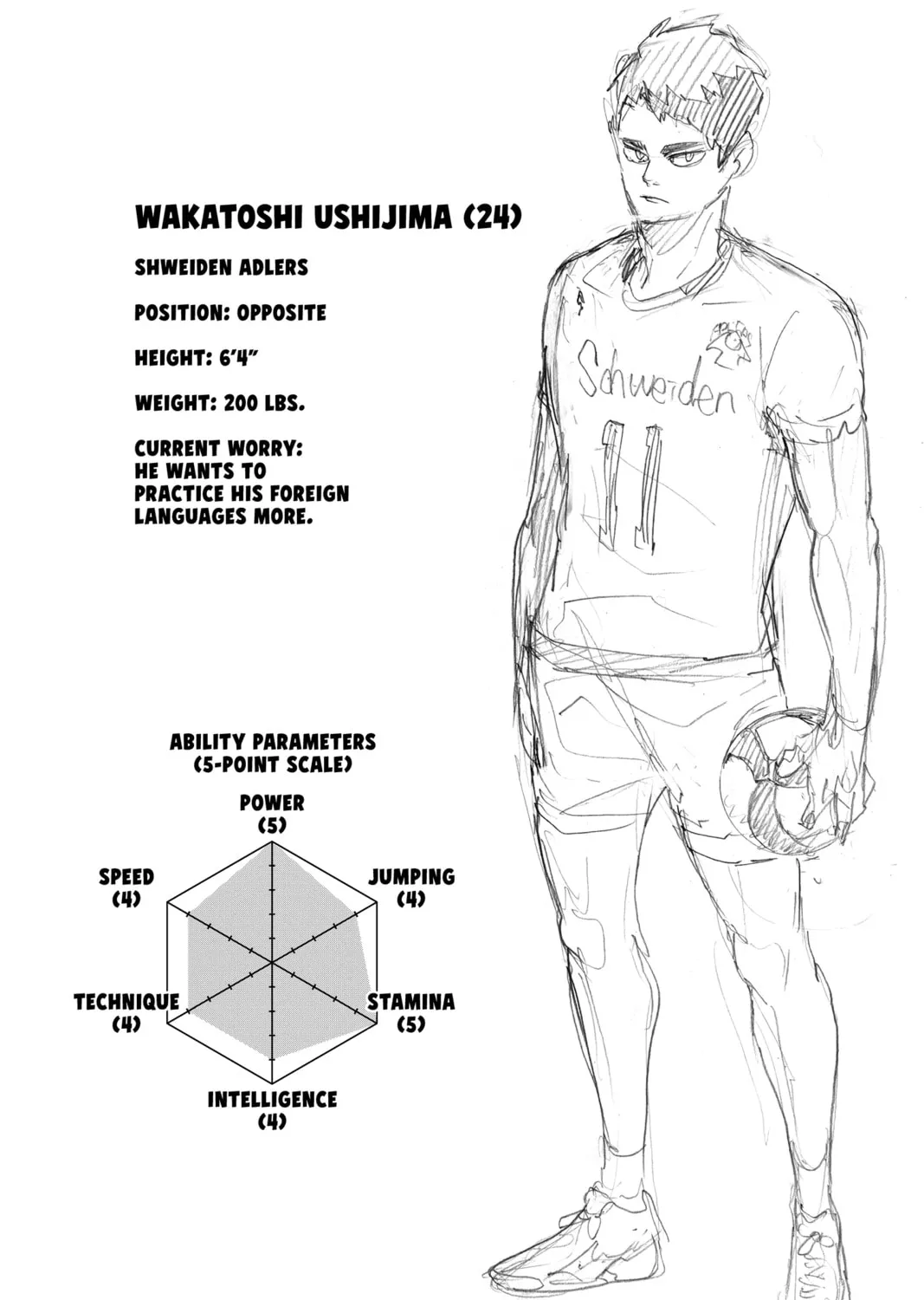 Read Haikyu!! chapter 386 image 36 on Lezhin