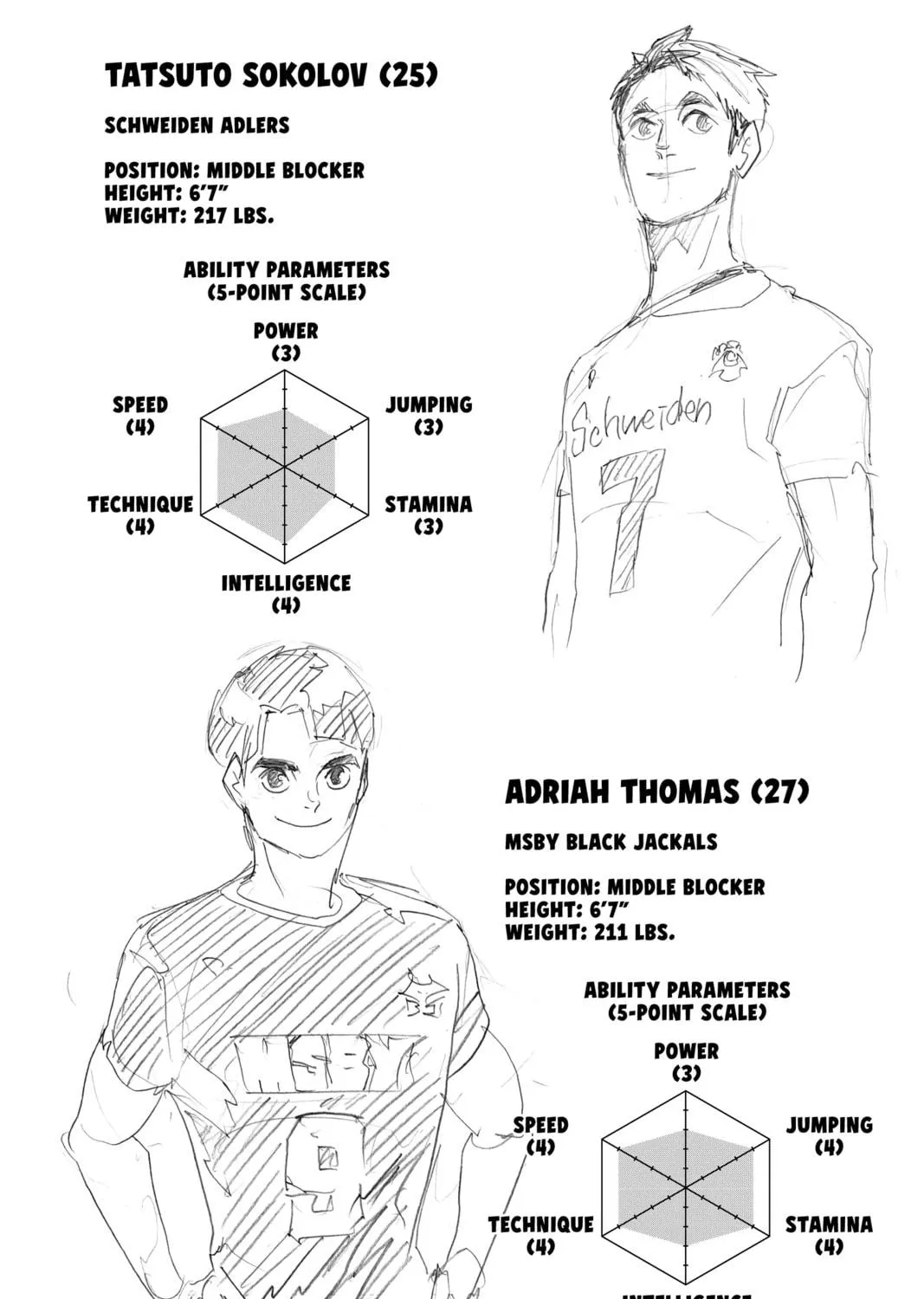 Read Haikyu!! chapter 390 image 34 on Lezhin