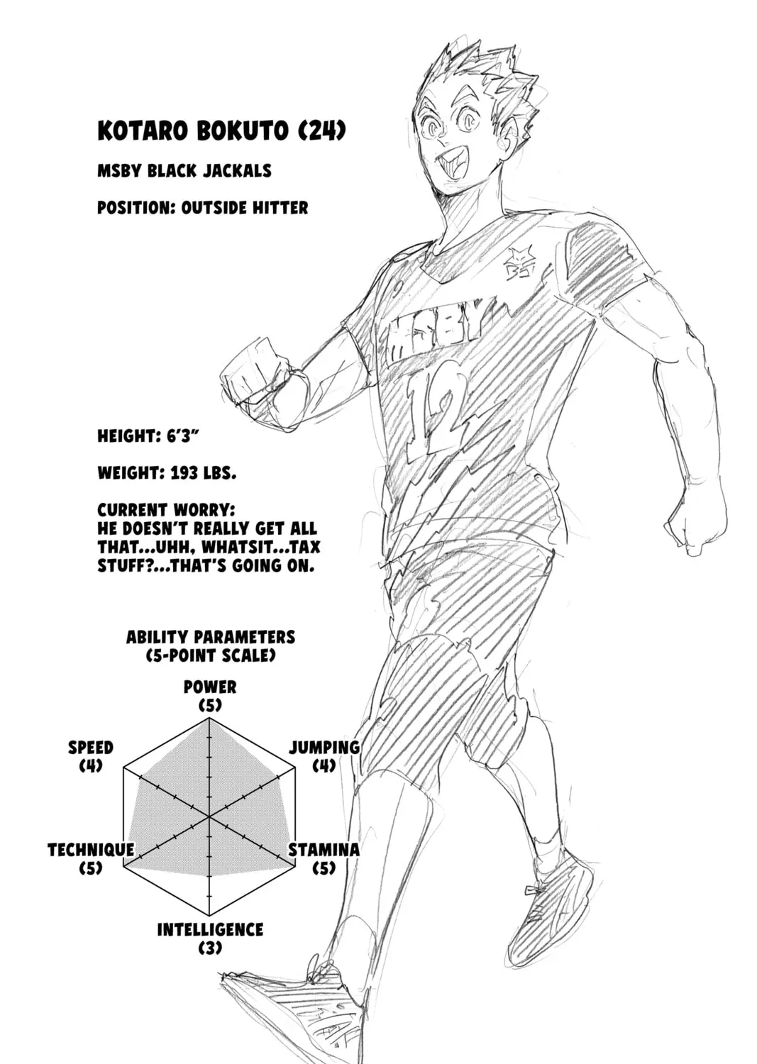 Read Haikyu!! chapter 391 image 32 on Lezhin