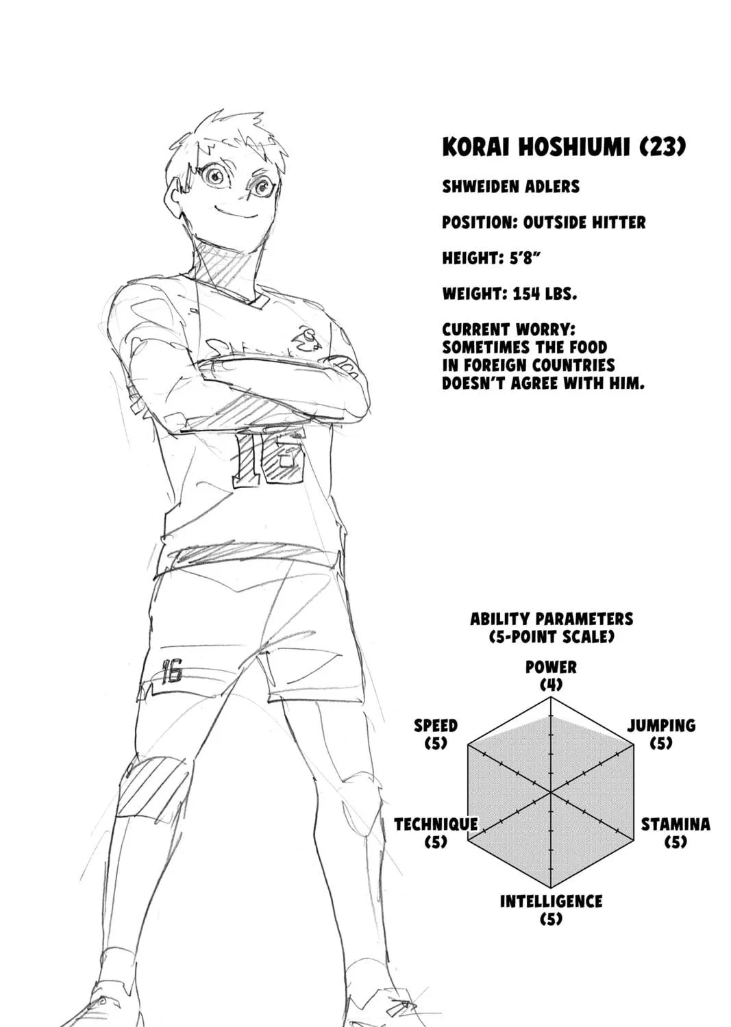 Read Haikyu!! chapter 393 image 28 on Lezhin