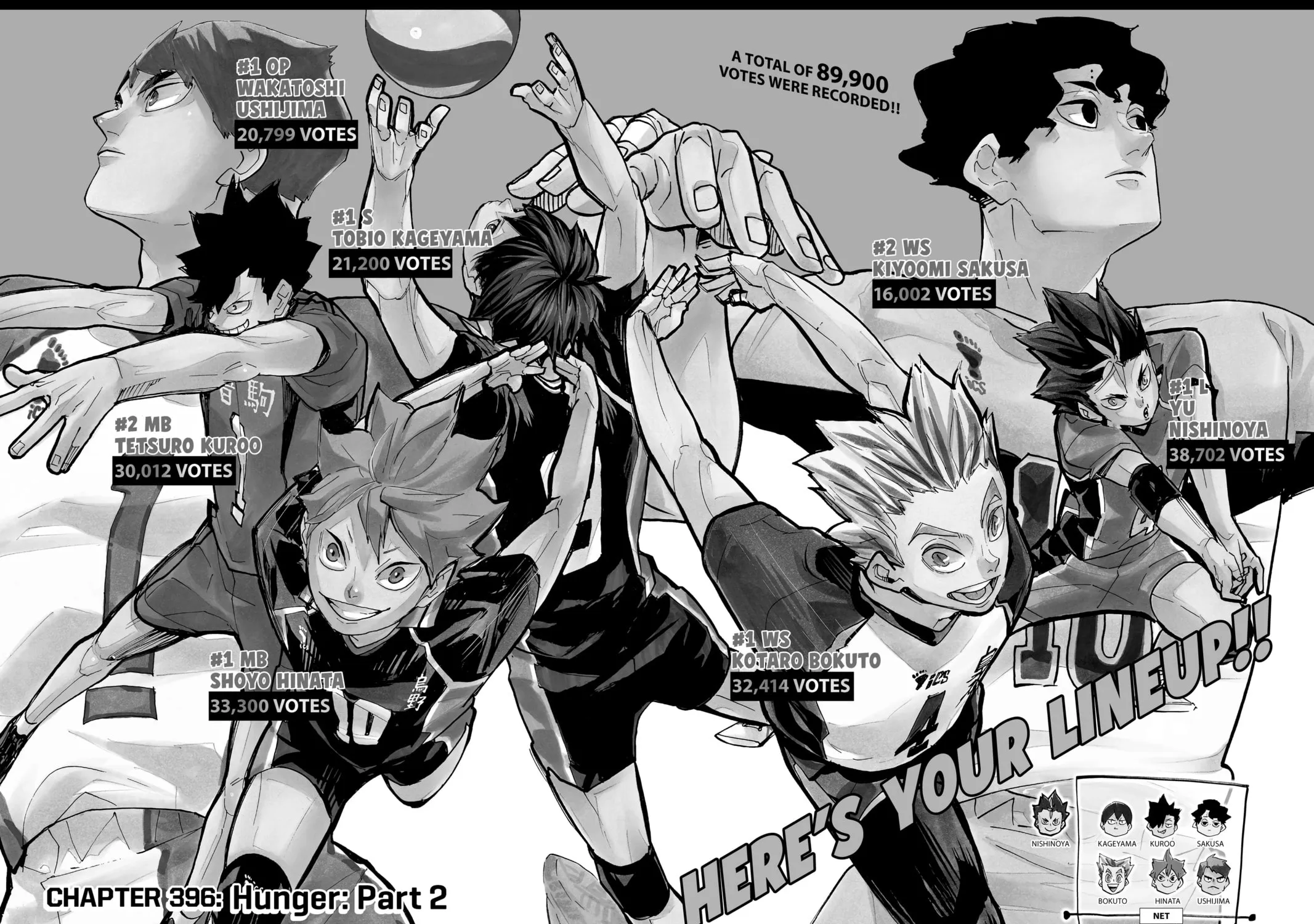 Read Haikyu!! chapter 396 image 2 on Lezhin