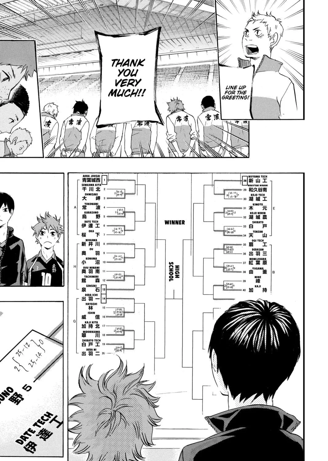 Read Haikyu!! chapter 40 image 38 on Lezhin
