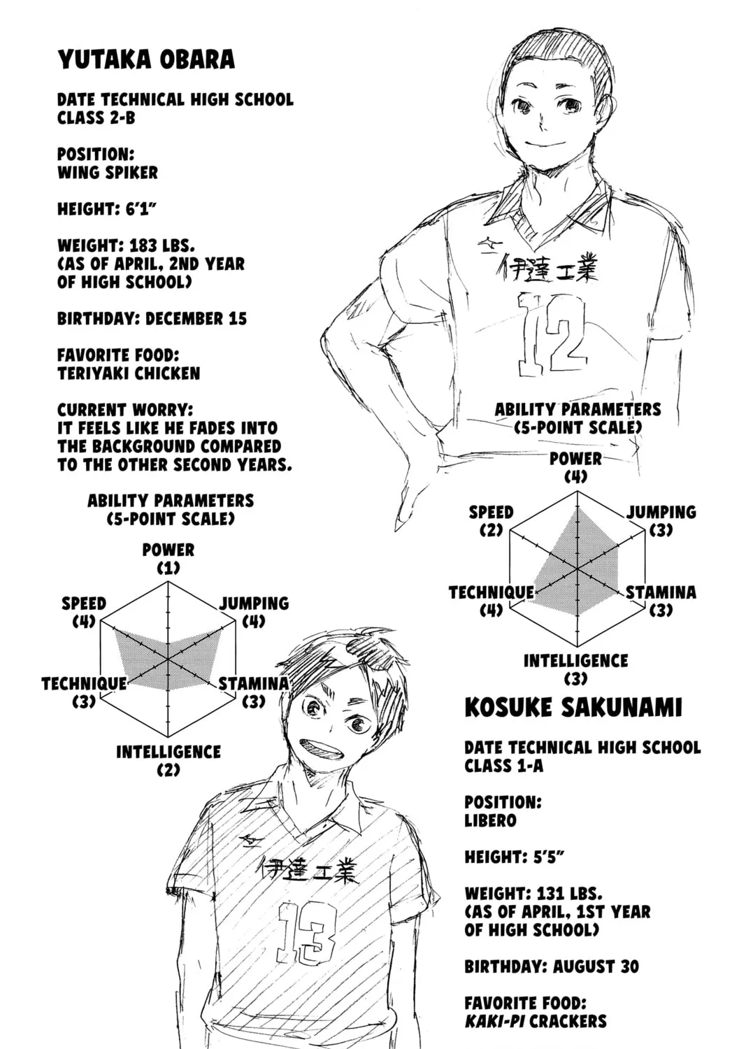 Read Haikyu!! chapter 48 image 36 on Lezhin