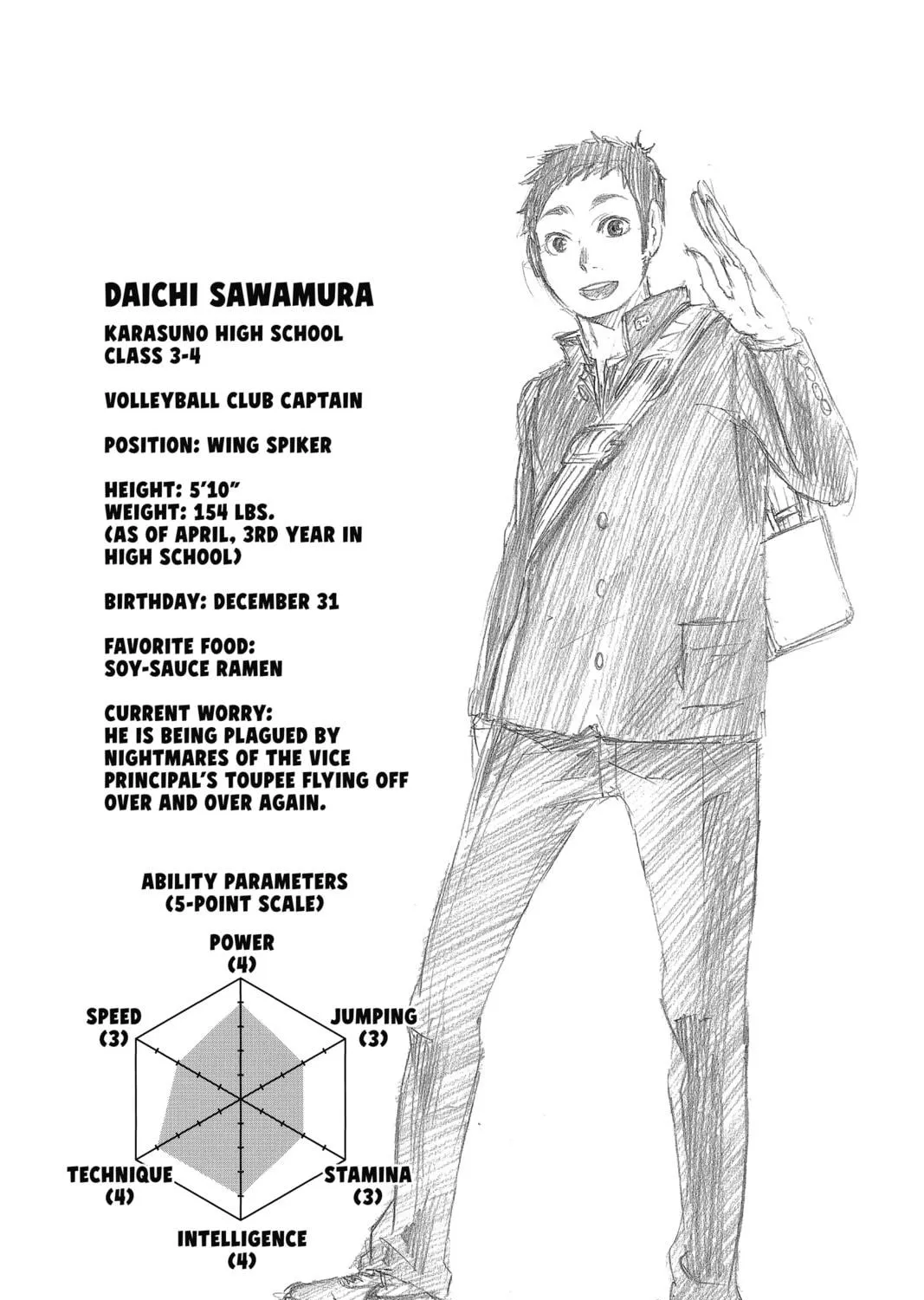 Read Haikyu!! chapter 5 image 38 on Lezhin