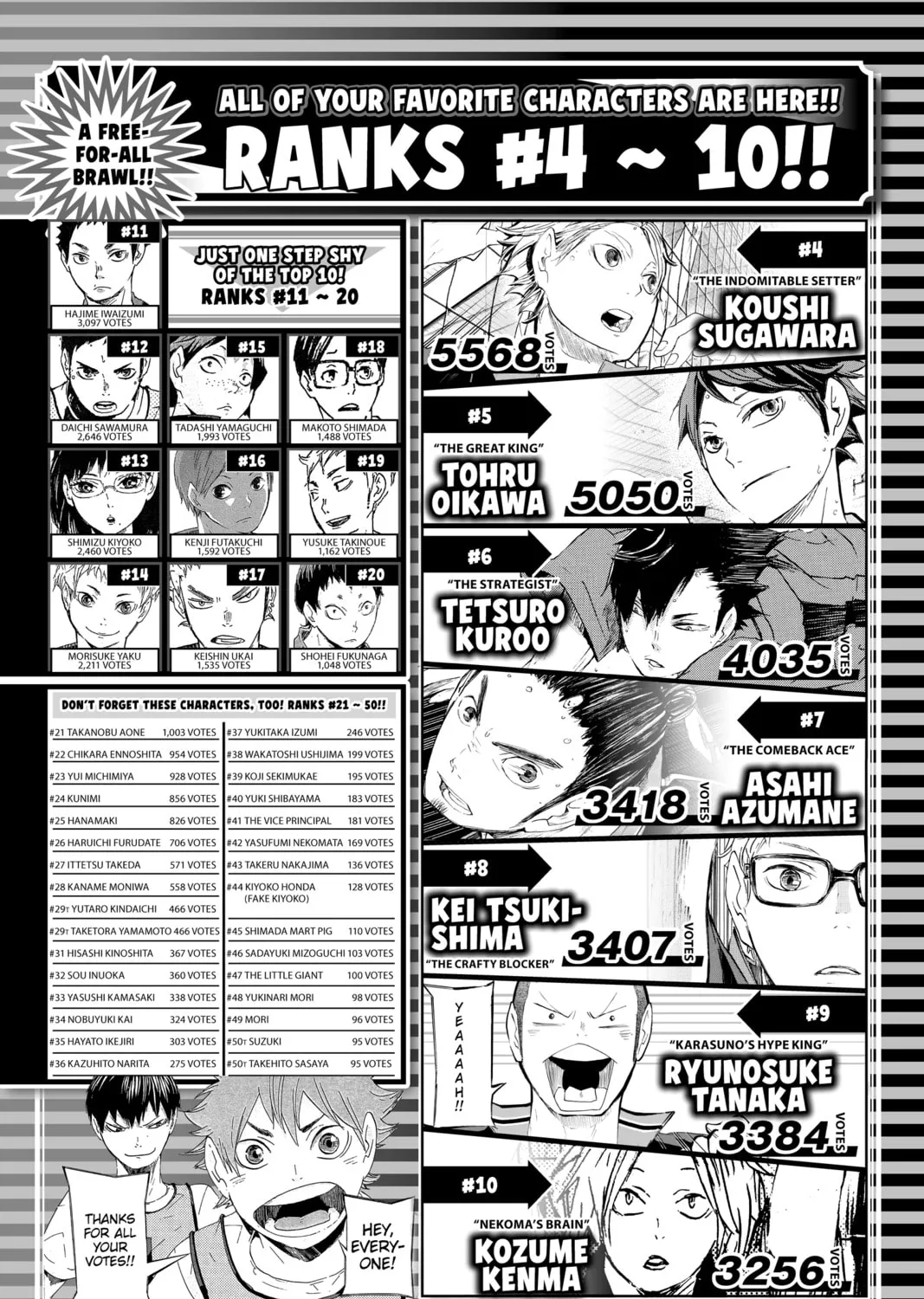 Read Haikyu!! chapter 57 image 2 on Lezhin